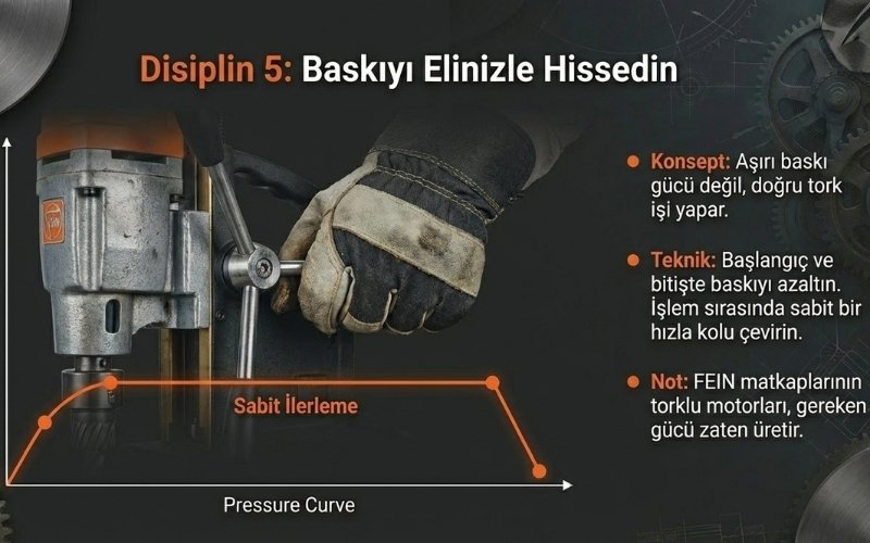 Baskıyı Elinizle Hissedin